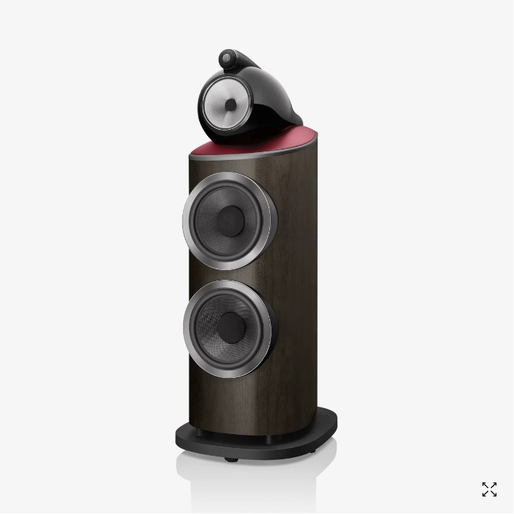 801 Abbey Road Limited Edition