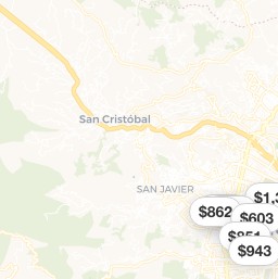 Best Coliving Spaces for Digital nomads in Medellin