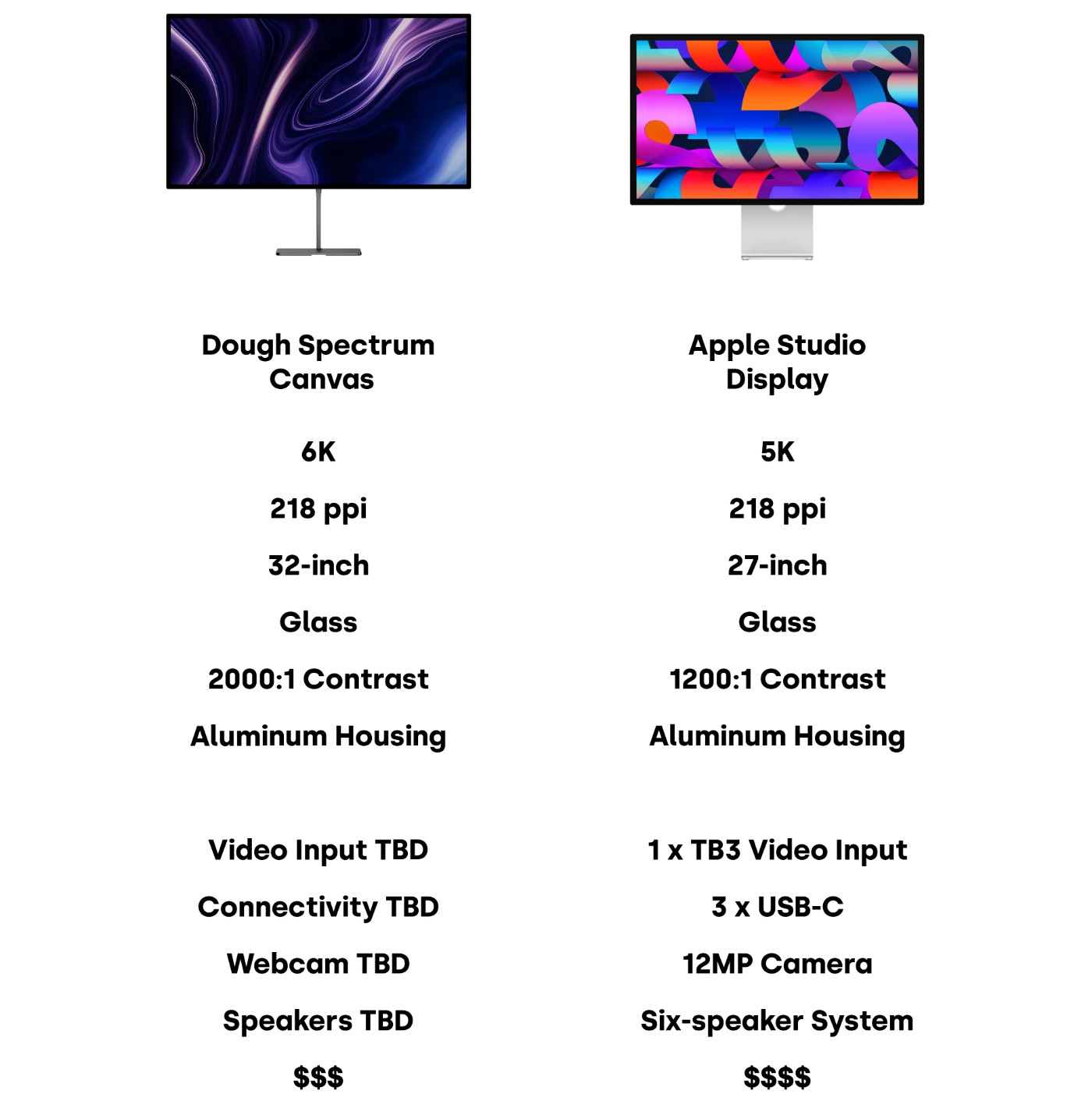 Spectrum Canvas