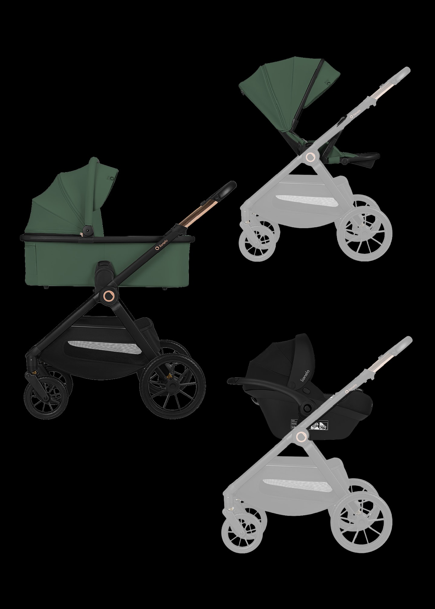 Lionelo Layla 3in1