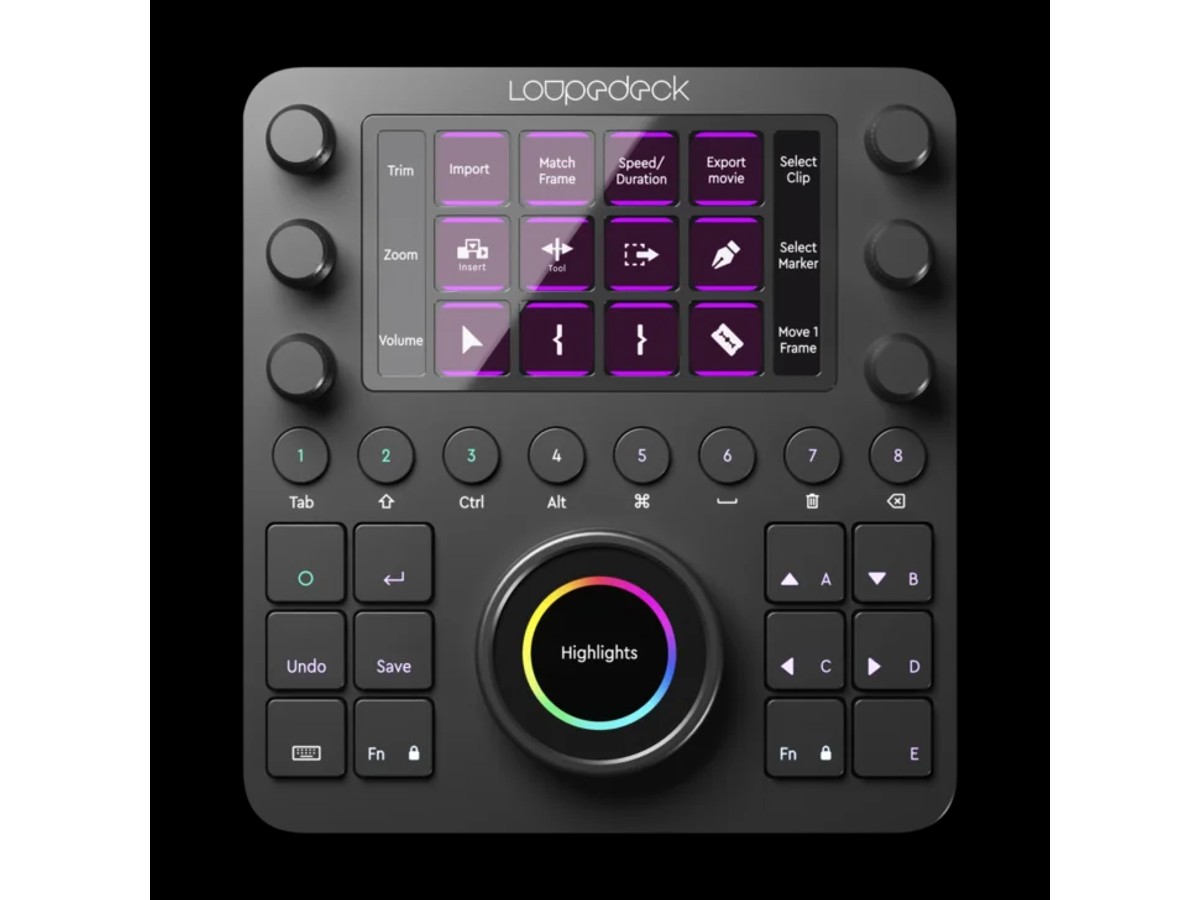 Personalized workflow for creative masters