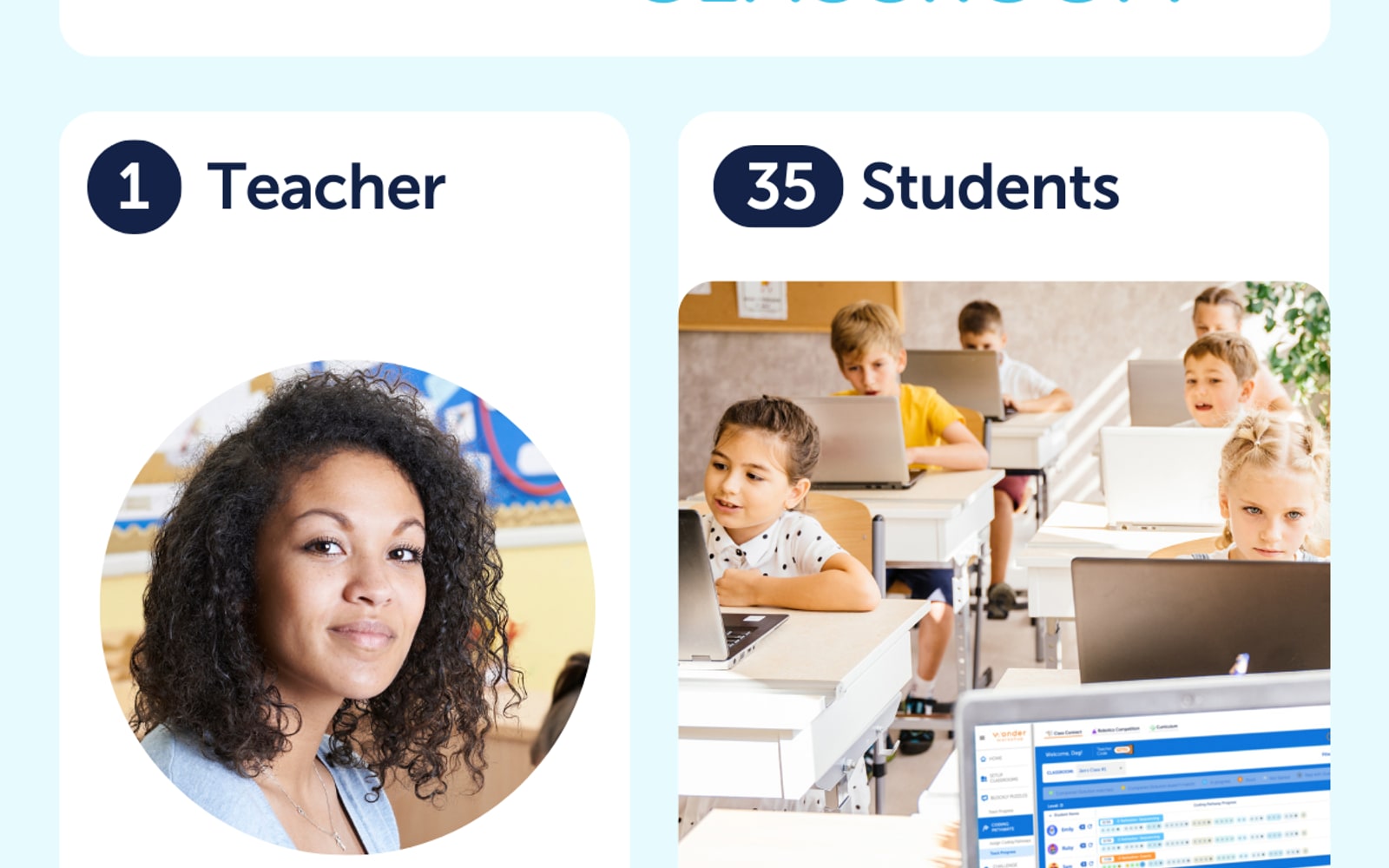 Make Wonder STEM Classroom