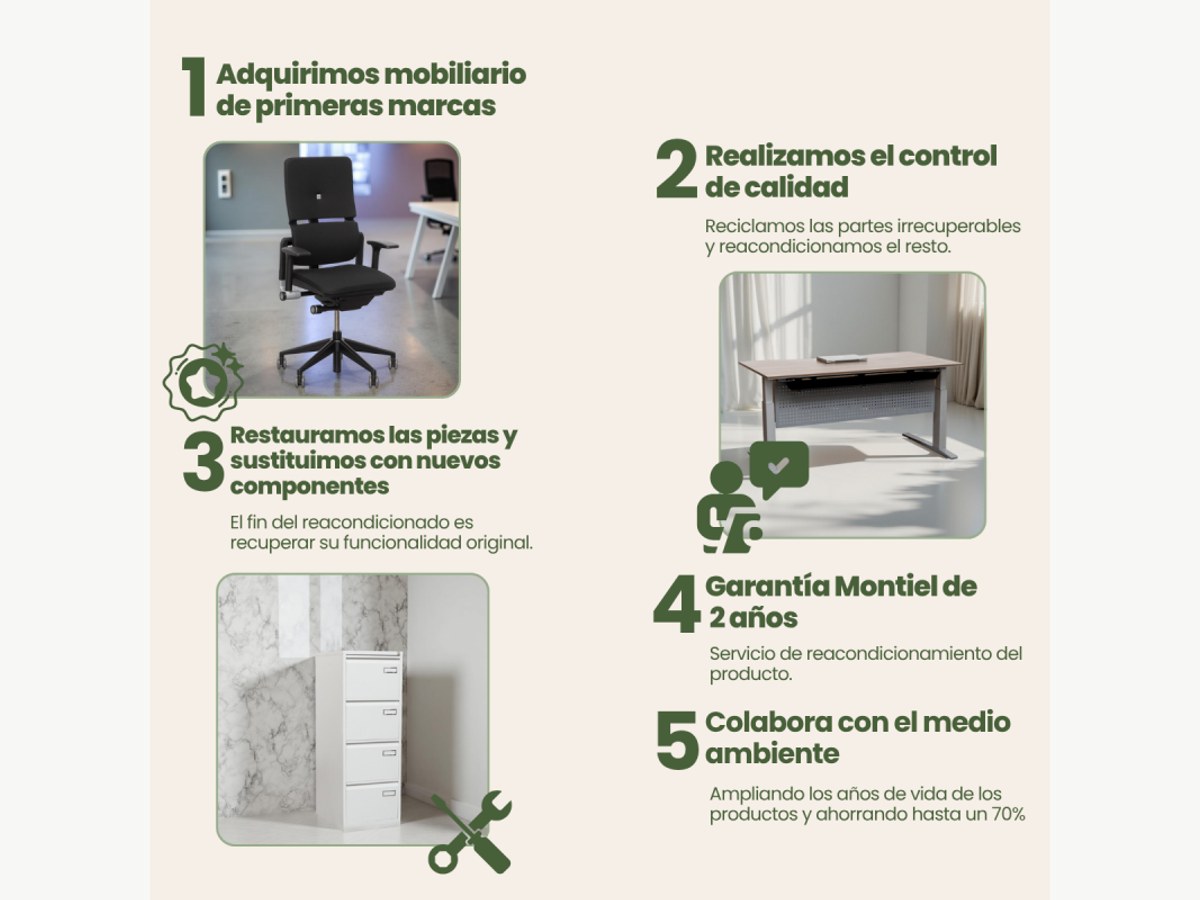 Mesas de oficina