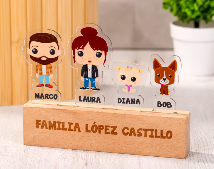 Familia Bigheaded de metacrilato