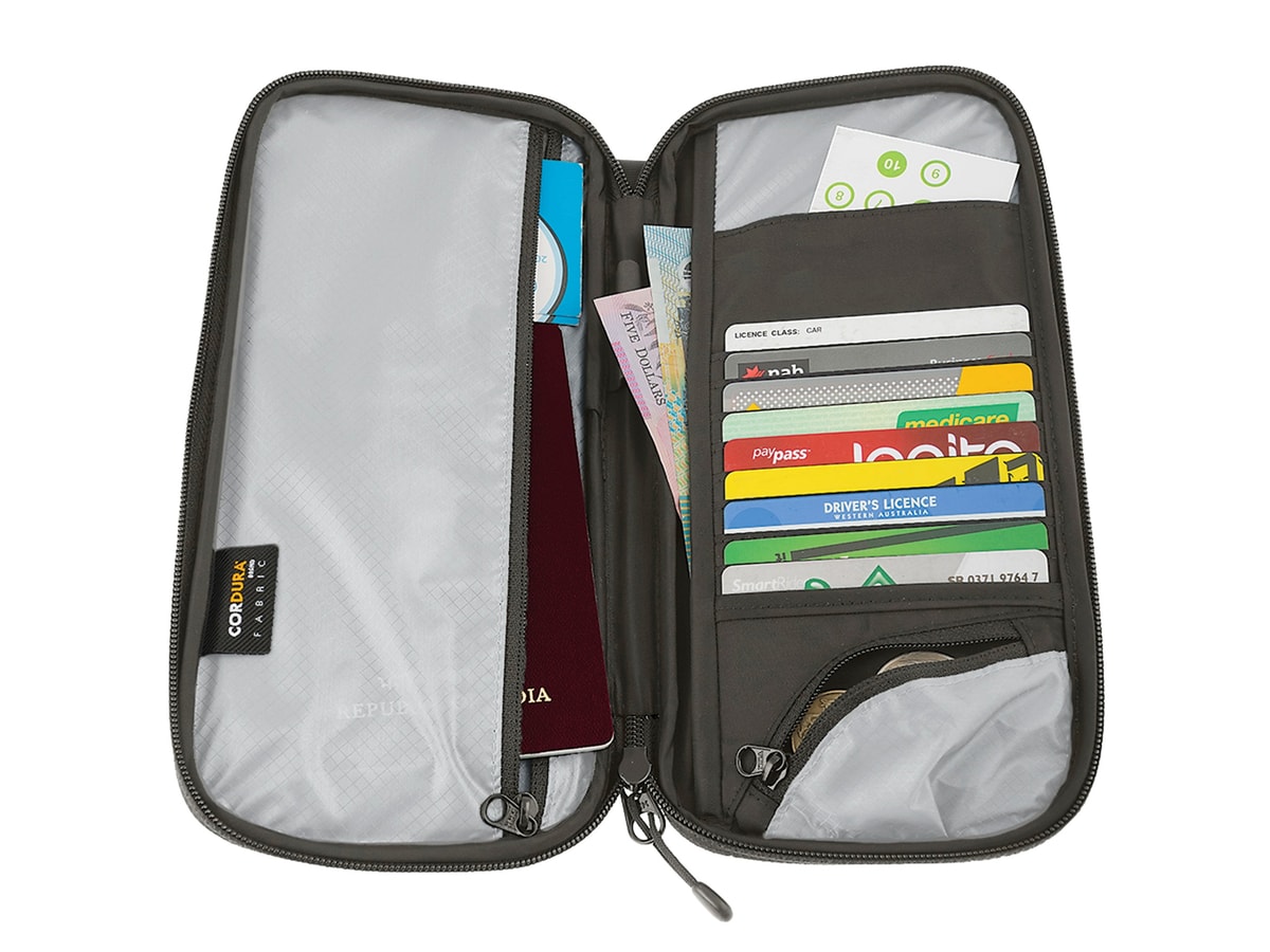 RFID Wallet