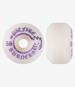Ruedas de skate