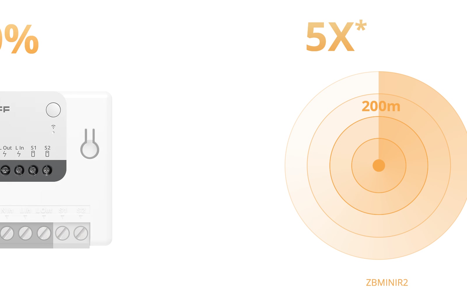 ZBMINI Extreme ZBMINIR2